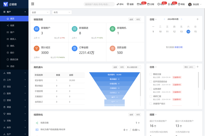 企业官网定制:打造专属品牌的新起点